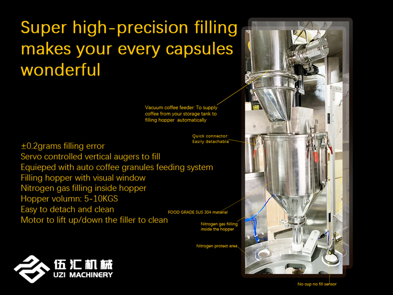 超高精度灌装让您的每一粒胶囊都精彩绝伦